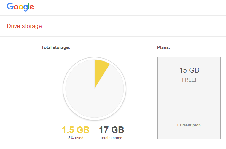 Free 2GB